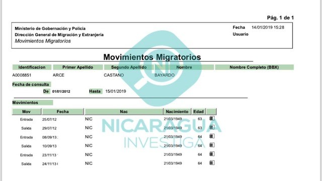 registro migatorio Bayardo Arce | Nicaragua Investiga