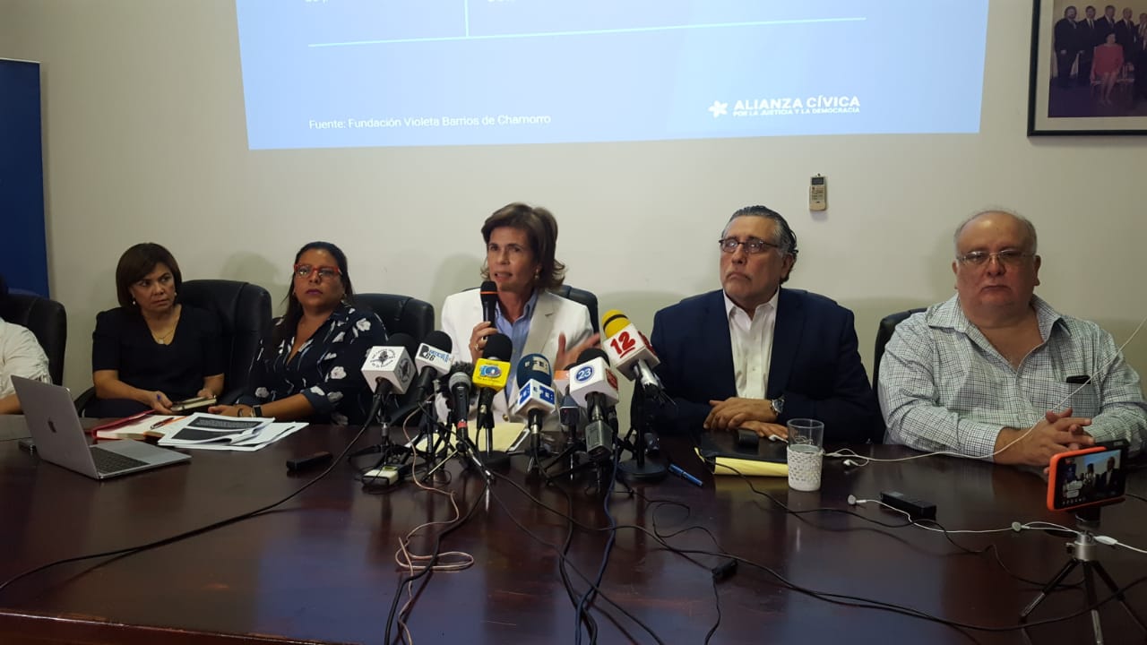 protocolo libertad de prensa nicaragua | Nicaragua Investiga
