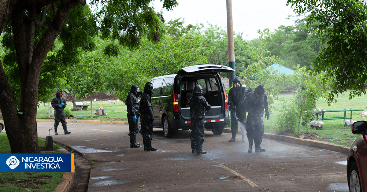 covi19 pandemia | Nicaragua Investiga
